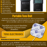 Portable-Tens-Electrodes-Machines-Unit