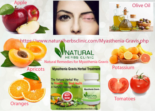 Potassium can be a helpful element in Natural Remedies for Myasthenia Gravis to allow you to keep up muscle excellence (or if nothing else stops the symptoms)... https://naturalherbsclinic.wixsite.com/natural-herbs-clinic/post/natural-remedies-for-myasthenia-gravis