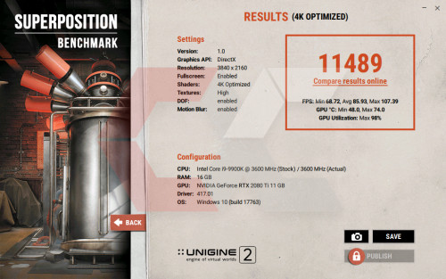 Review-RTX-2080-Ti-Overcluster-Superposition-Benchmark.jpg