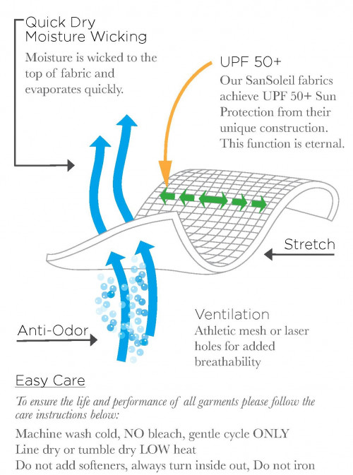 Sansoleil-2019-Fabric-Illustration.jpg