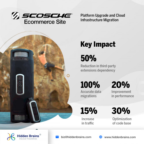 Check case study of how an award-winning consumer tech accessories brand Scosche migrated to Magento 2 EE and shifted to Magento Cloud server, reducing third-party dependency, increasing traffic, and improving performance. https://bit.ly/3gQLSGd