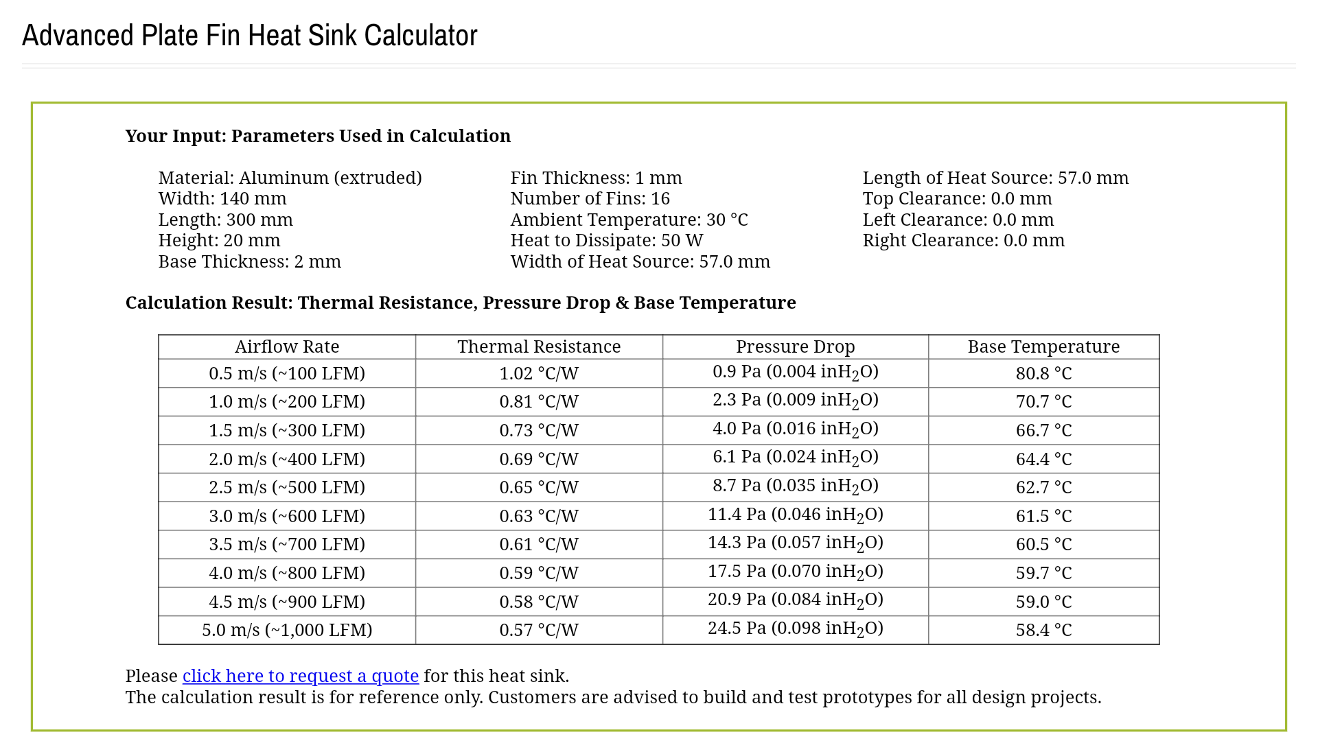 Lamp Heatsink Calculations Budgetlightforum Com