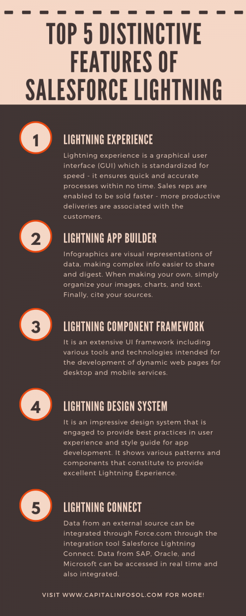 Top-5-distinctive-features-of-Salesforce-Lightning.png