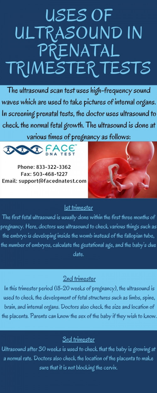 Uses-of-Ultrasound-in-Prenatal-Trimester-Tests.jpg