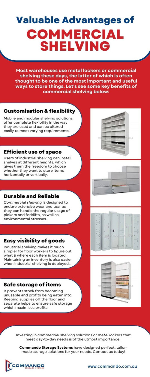 Valuable-Advantages-of-Commercial-Shelving.jpg