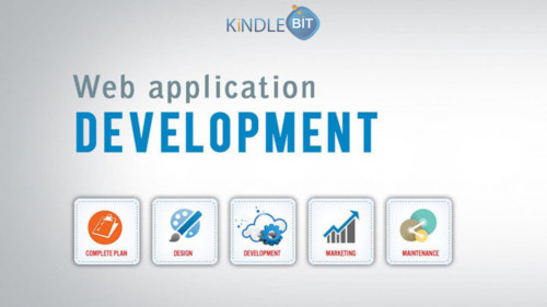 Web application development is the making of application programs which rely on servers and use the internet as the delivering medium.https://bit.ly/2X7SYvf