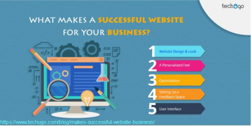 What-Makes-A-Successful-Website-for-Your-Business.jpg