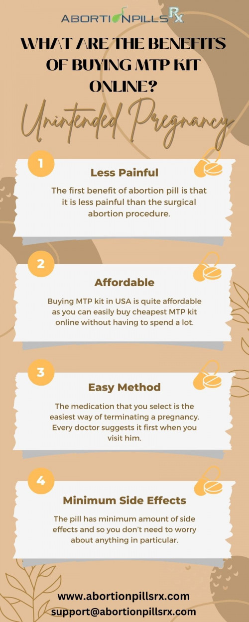 What-are-the-Benefits-of-Buying-MTP-Kit-Online.jpg
