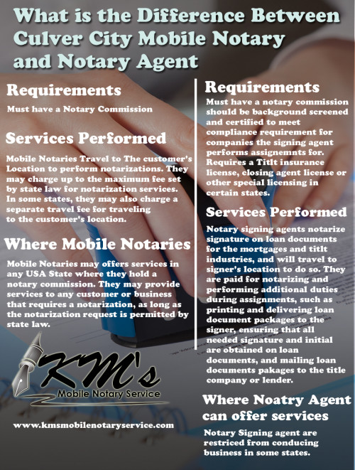 What-is-the-Difference-Between-Culver-City-Mobile-Notary-and-Notary-Agent.jpg