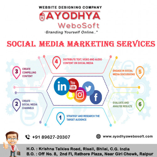 Ayodhya Webosoft

Social media marketing is the use of social media platforms and websites to promote a product or service. Although the terms e-marketing and digital marketing are still dominant in academia, social media marketing is becoming more popular for both practitioners and researchers.

Address: Office No 1,2, Plot NO 23/B, Phase 6, Maitri Nagar, Bhilai, Chhattisgarh 490006
Phone: 089627-20307
Email: info@ayodhyawebosoft.com
Website: https://www.ayodhyawebosoft.com/website-design-company-in-raipur/