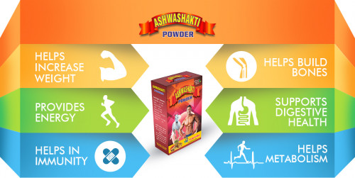 Benefits of Ashwashakti Powder