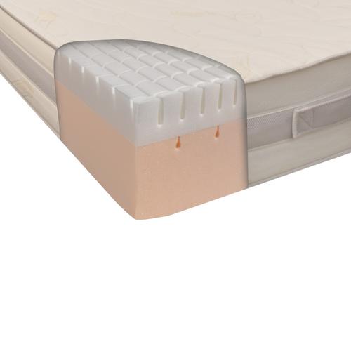 best-memory-foam-mattresses_250x2502x.jpg