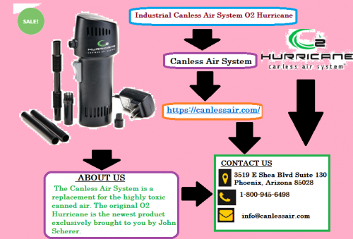 Canless Air System provides the best canned air alternative which is inexpensive, permanent and environmentally friendly.Visit,our website, https://www.canlessair.com/