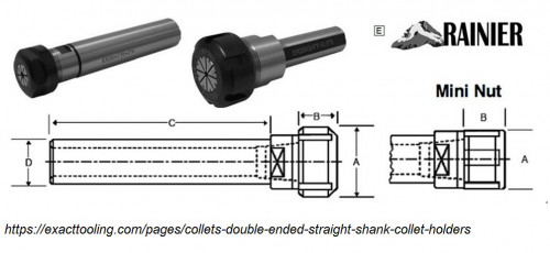 ER-40 Straight Shank Collet Chuck Holders / Extensions. Crafted from heat treated alloy steel. Available with round or flatted shank. Supplied with collet nut. Inventory In Stock - Fast Online Checkout - Same Day Shipping.
Visit us:-https://exacttooling.com/pages/collets-er-40-straight-shank-collet-holder