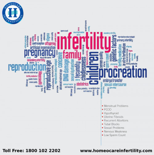 homeocare-infertility.jpg