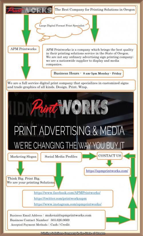 APM Printworks is a company which brings the best quality in their printing solutions service in the State of Oregon. We are not any ordinary advertising sign printing company; we are a nationwide supplier to display and media companies.
https://apmprintworks.com/