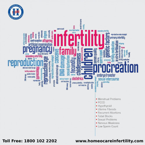 infertility1222ca6453b2b475d.jpg