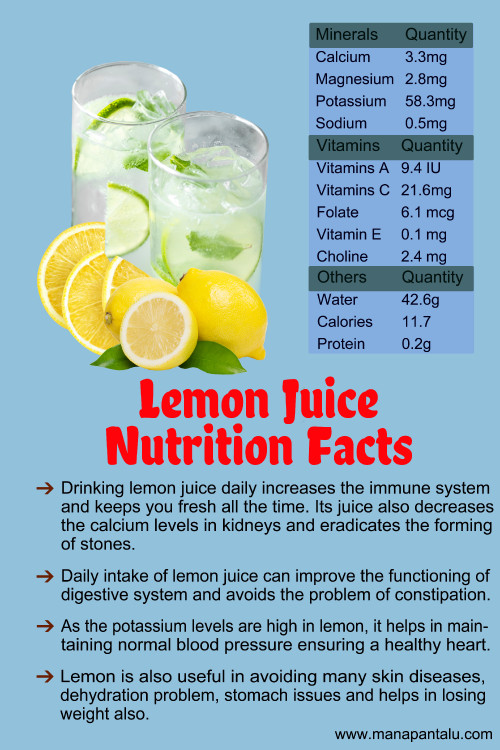 manapantalu lemon juice 3