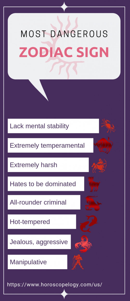 The Most Dangerous Zodiac Signs - Infographic - Gifyu
